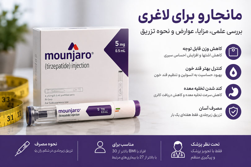 مانجارو برای لاغری؛ بررسی علمی، مزایا، عوارض، نحوه تزریق و روش مصرف