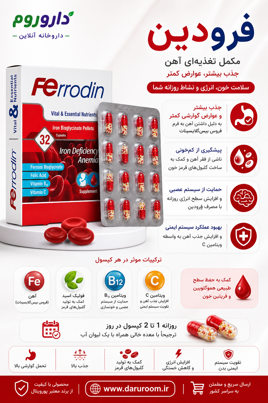کپسول فرودین بسته 32 عددی