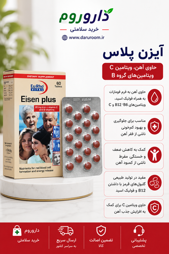 قرص آیزن پلاس یوروویتال بسته 60 عددی