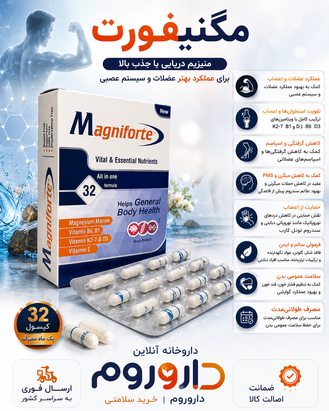 کپسول مگنیفورت 32 عددی