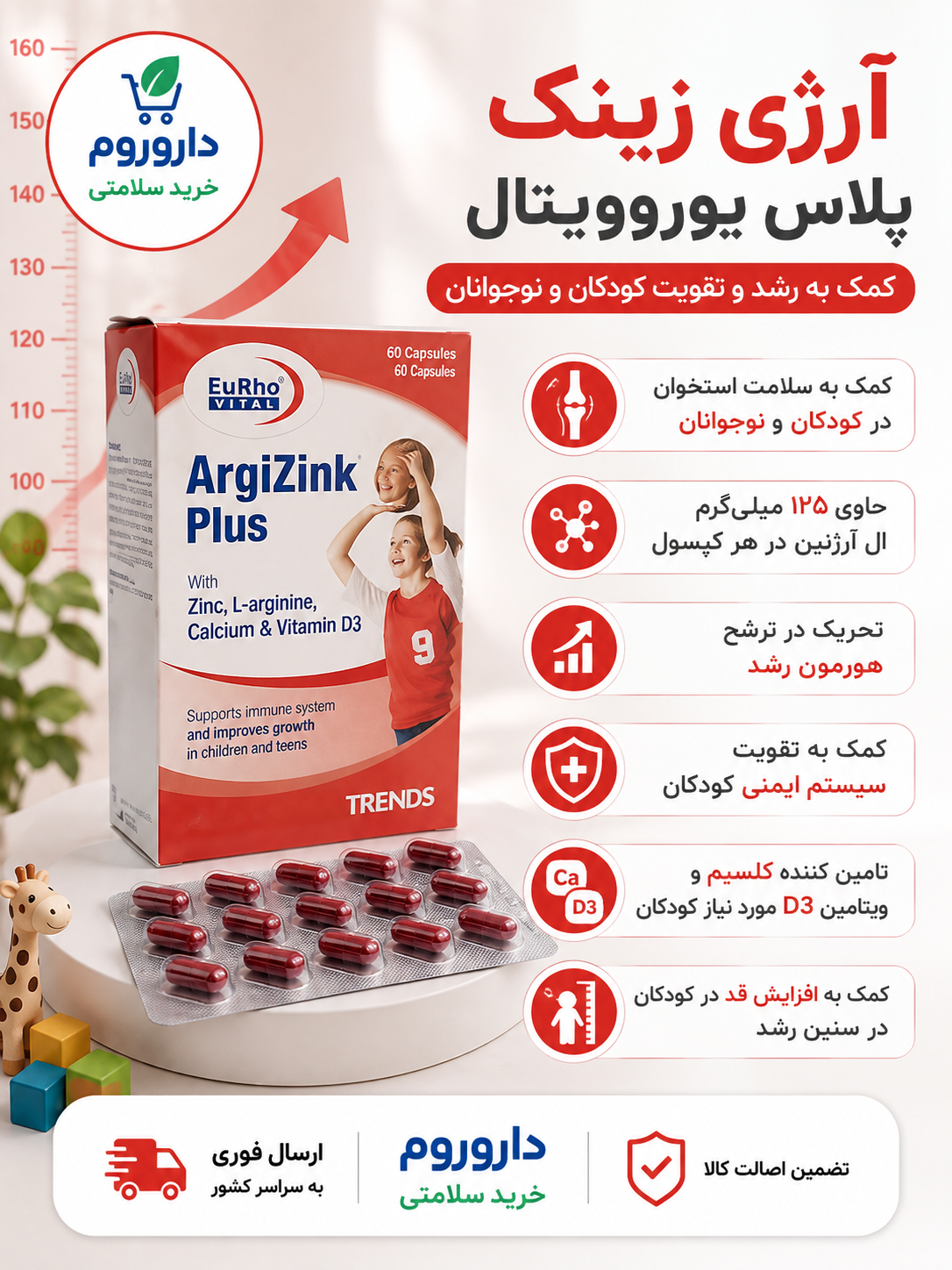 کپسول آرژی زینک پلاس یوروویتال 60 عددی