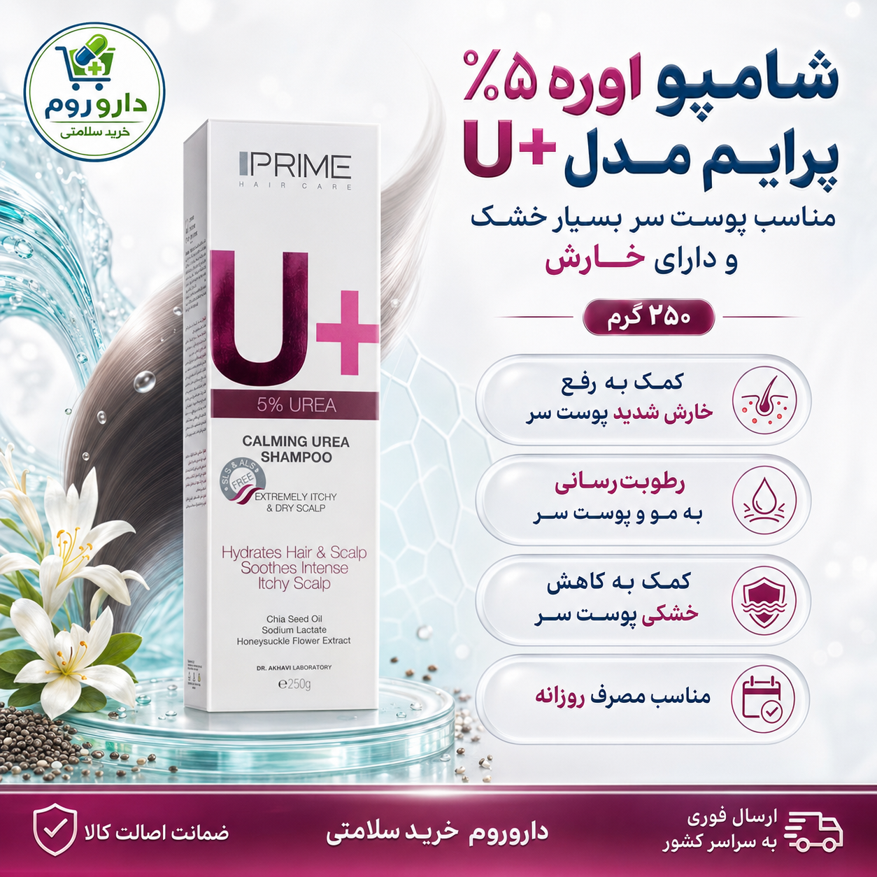 شامپو اوره ۵ درصد پرایم مدل U+ مناسب پوست سر بسیار خشک و دارای خارش ۲۵۰ گرم