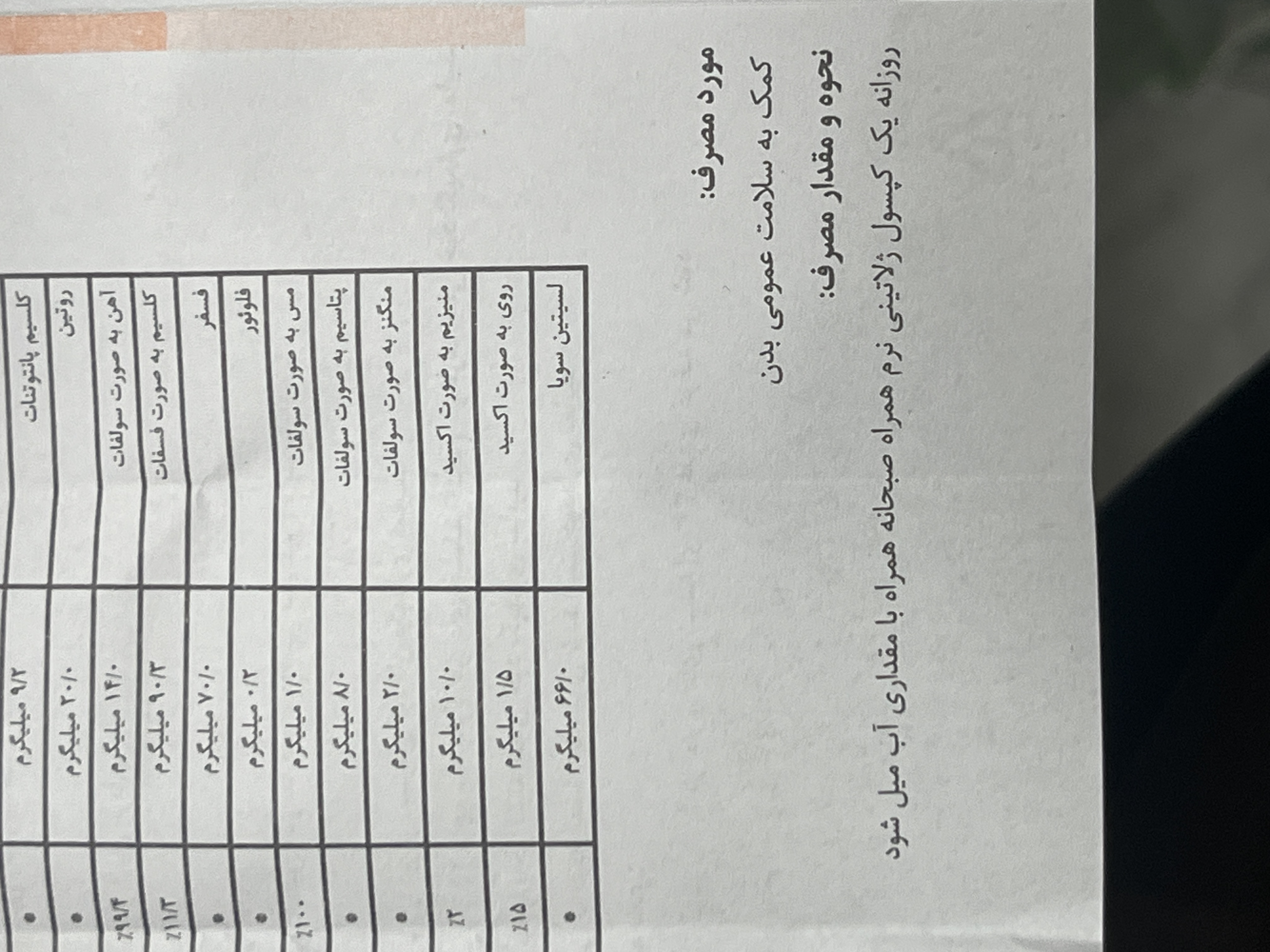کپسول ژلاتینی نرم فارماژیتان دانا ۳۰ عدد | کمک به سلامت عمومی بدن
